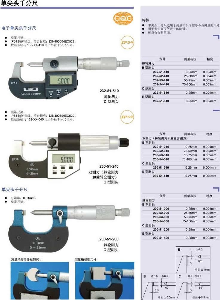 單尖頭千分尺 精密測量的利器——價格、廠家選購指南